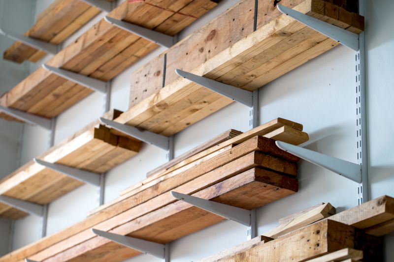 Garage Storage Solutions in Winston Salem, NC